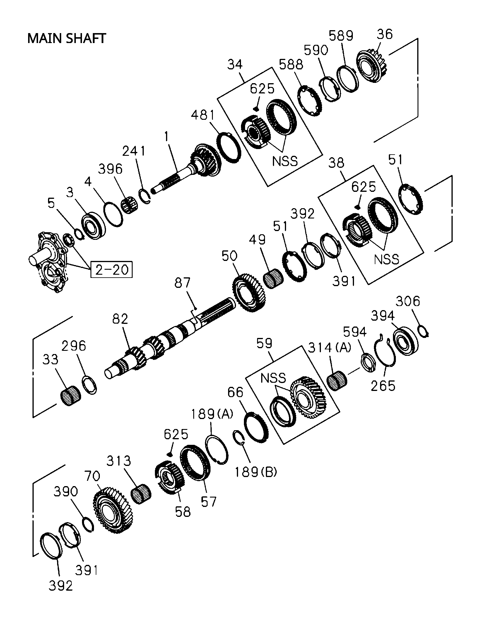 Partial Engine